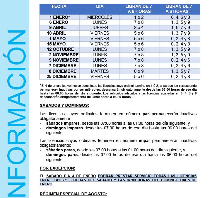 LIBRANZAS 2020