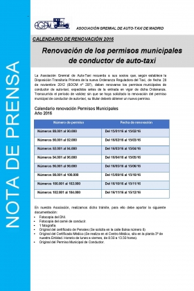 Calendario de renovación de permiso municipal 2016