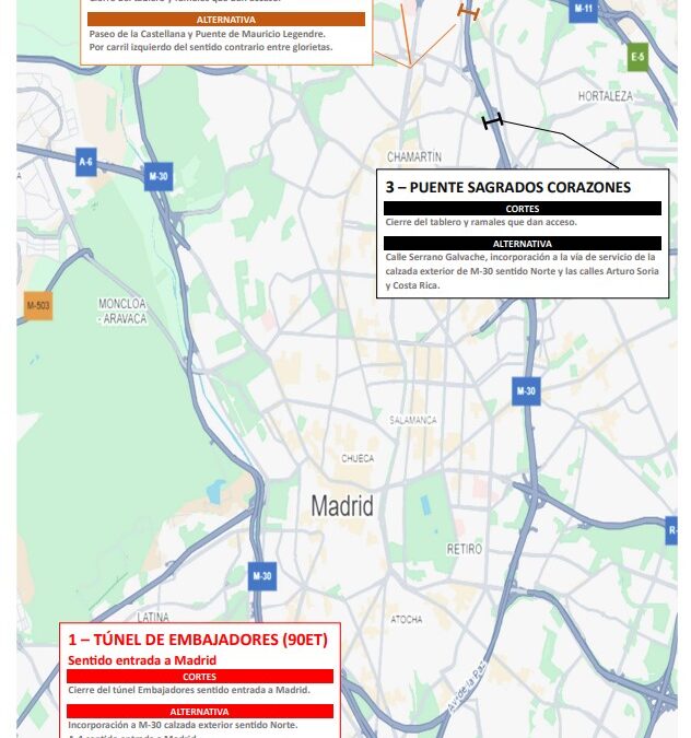 CORTES DE TRÁFICO EN LA M30 PARA ESTE MES DE AGOSTO