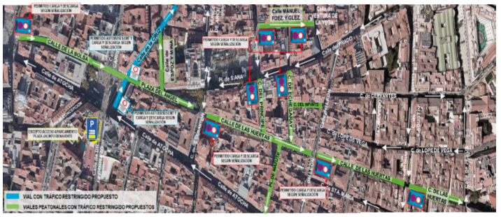 ENTORNO JACINTO BENAVENTE Y RECOLETOS