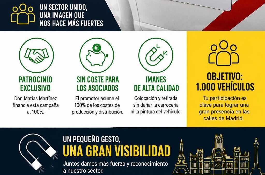 INICIATIVA PUBLICITARIA PARA POTENCIAR LA PRESENCIA Y VISIBILIDAD DEL SECTOR DEL TAXI